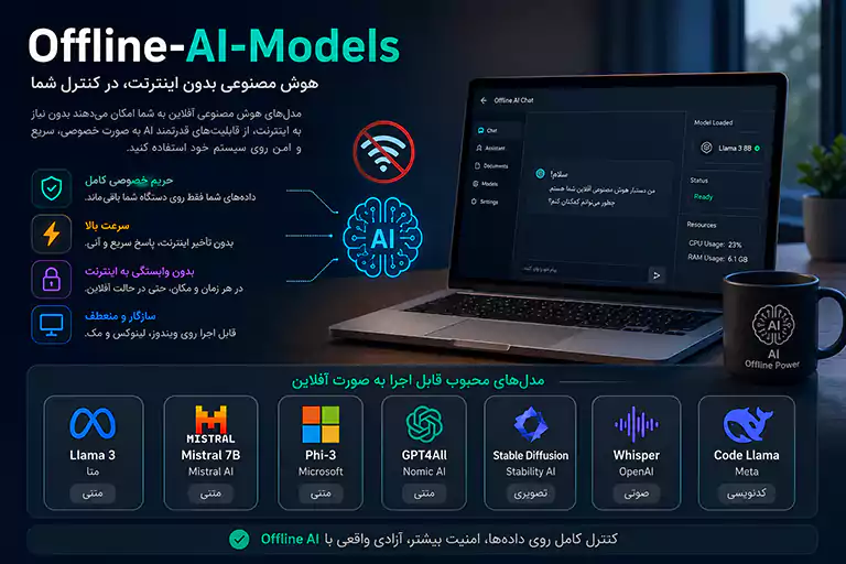 مدل هوش مصنوعی آفلاین مدل هوش مصنوعی